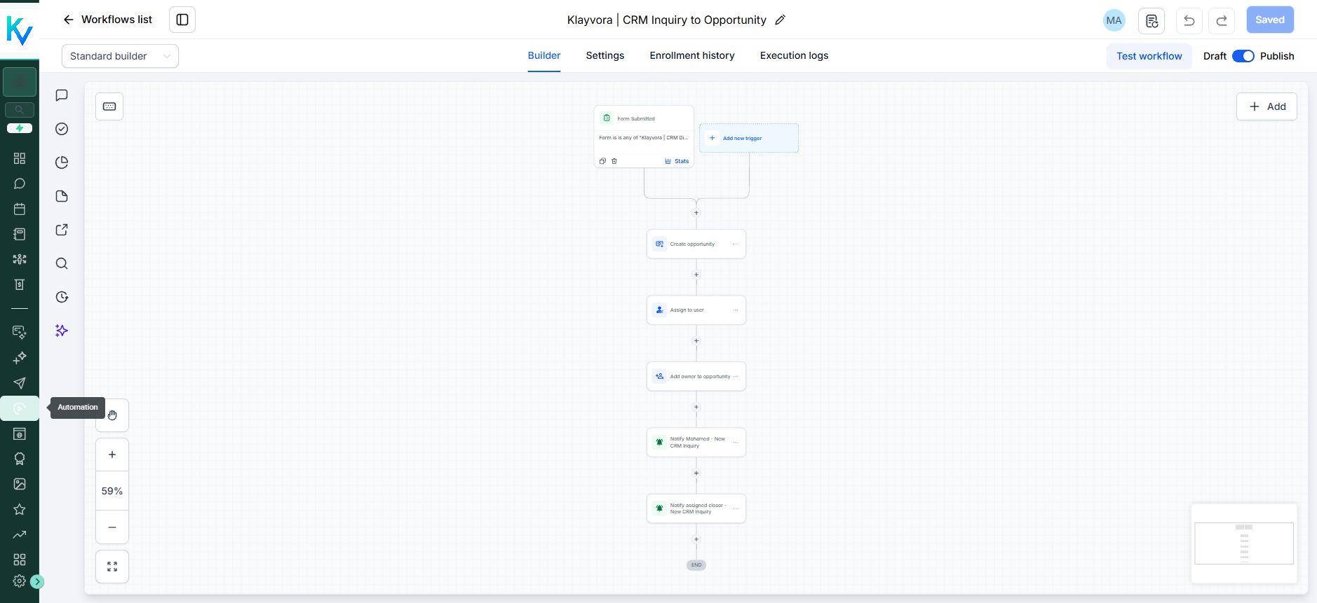 Klayvora workflow builder showing form intake, opportunity creation, assignment, and notifications
